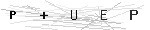 biztonsági kód